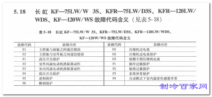 KF-75LWD3SKFR-120LWWDS ϴ뺬.png
