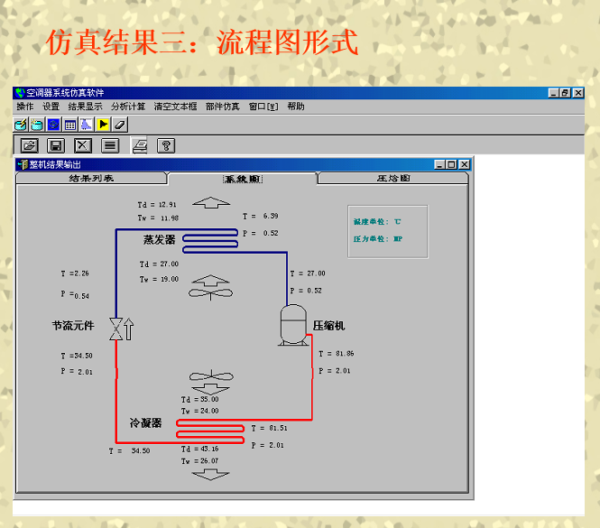 ԭ뼼 PPT Ϻ  