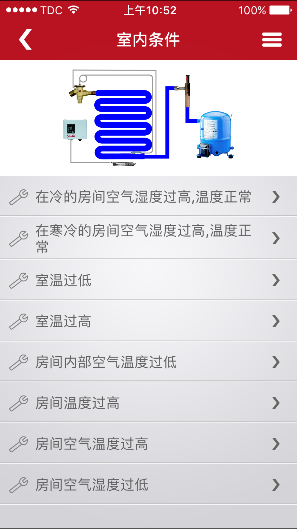 Trouble Shooter ϵͳųapp ˹Ʒ