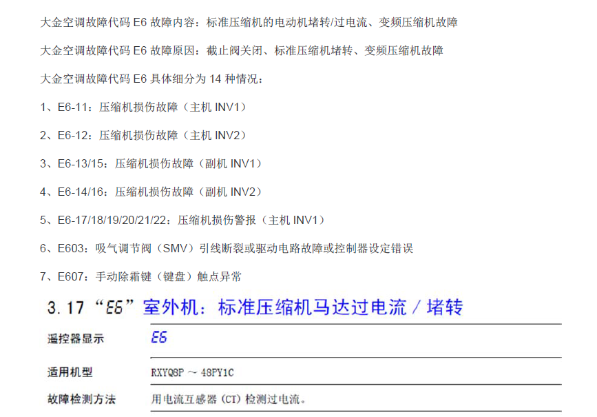 大金空调故障代码—E5 故障代码排除方法