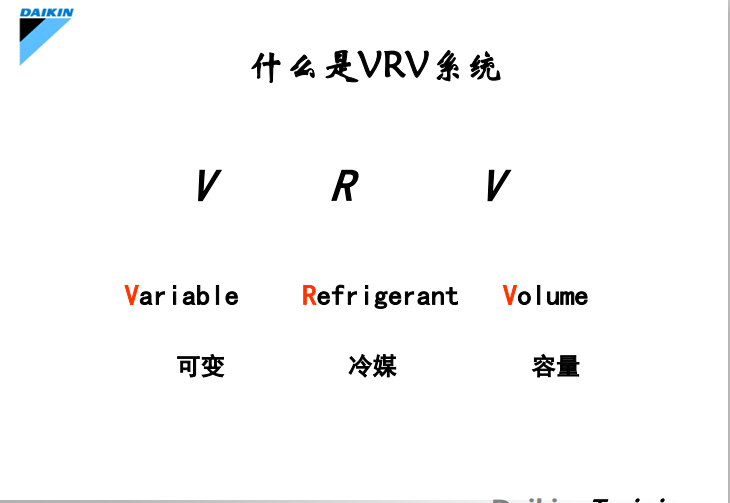 【大金】大金VRVⅢ安装调试维修培训