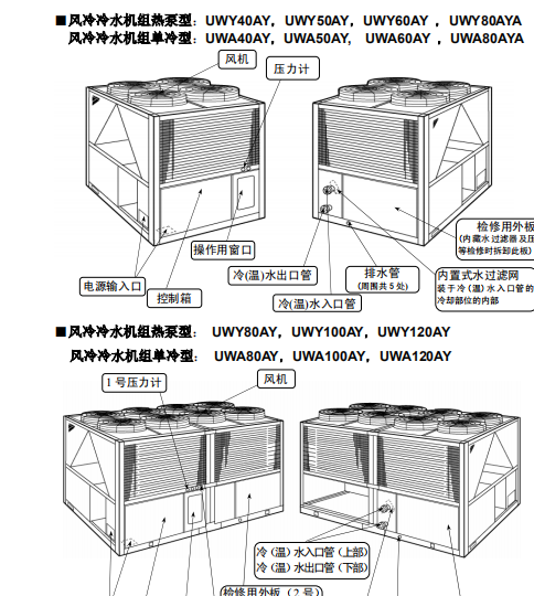 【大金】UWY风冷冷水机组使用说明书