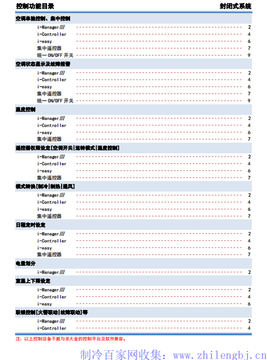 【大金】控制产品知识手册