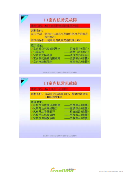 大金 VRV 根据故障代码(排除故障方法)