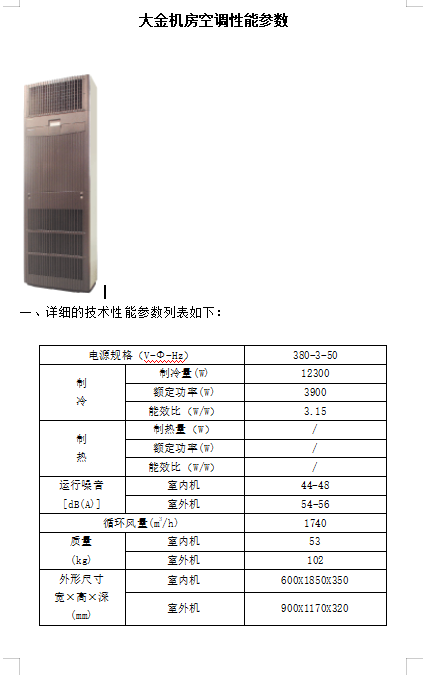 大金FVY125空调参数