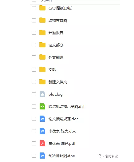 4kg柜式除湿机的设计(毕业设计正文、翻译、图纸)