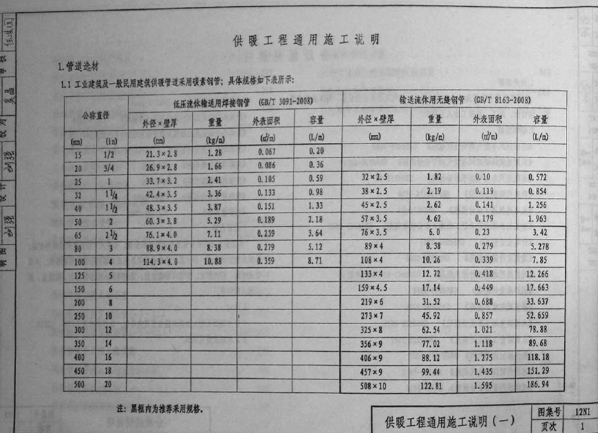 12n1供暖工程图集13页图片