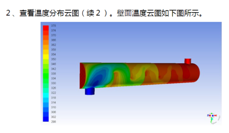 壳管换热器换热与流动分析 CFD仿真+模型案例