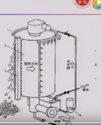 制冰机的原理与设计 【视频课程】