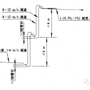 ϵͳĻ͡⼸㣡