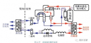 յͨлԭ